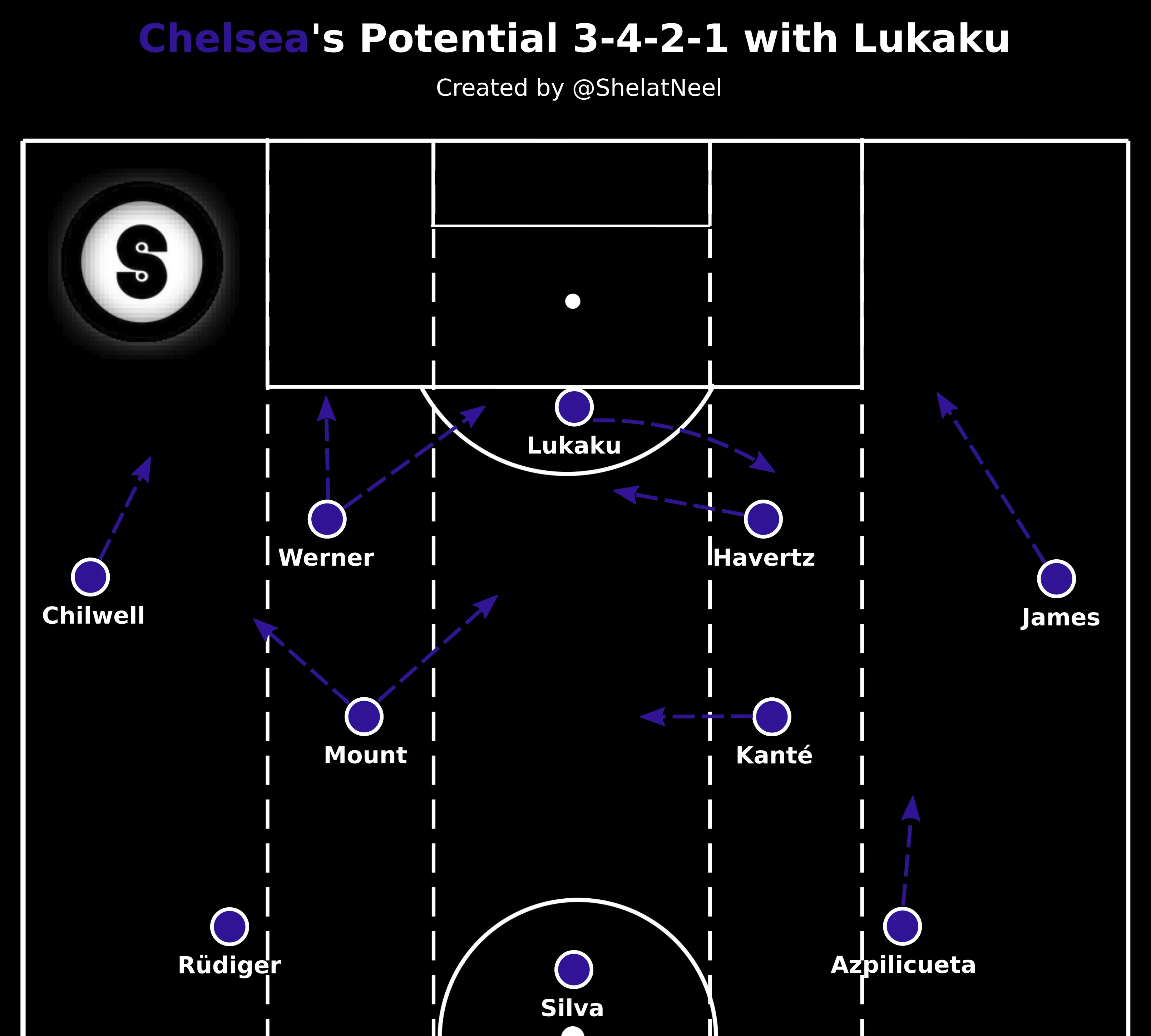 CHE Chaos 3421 CHE Chaos 3421