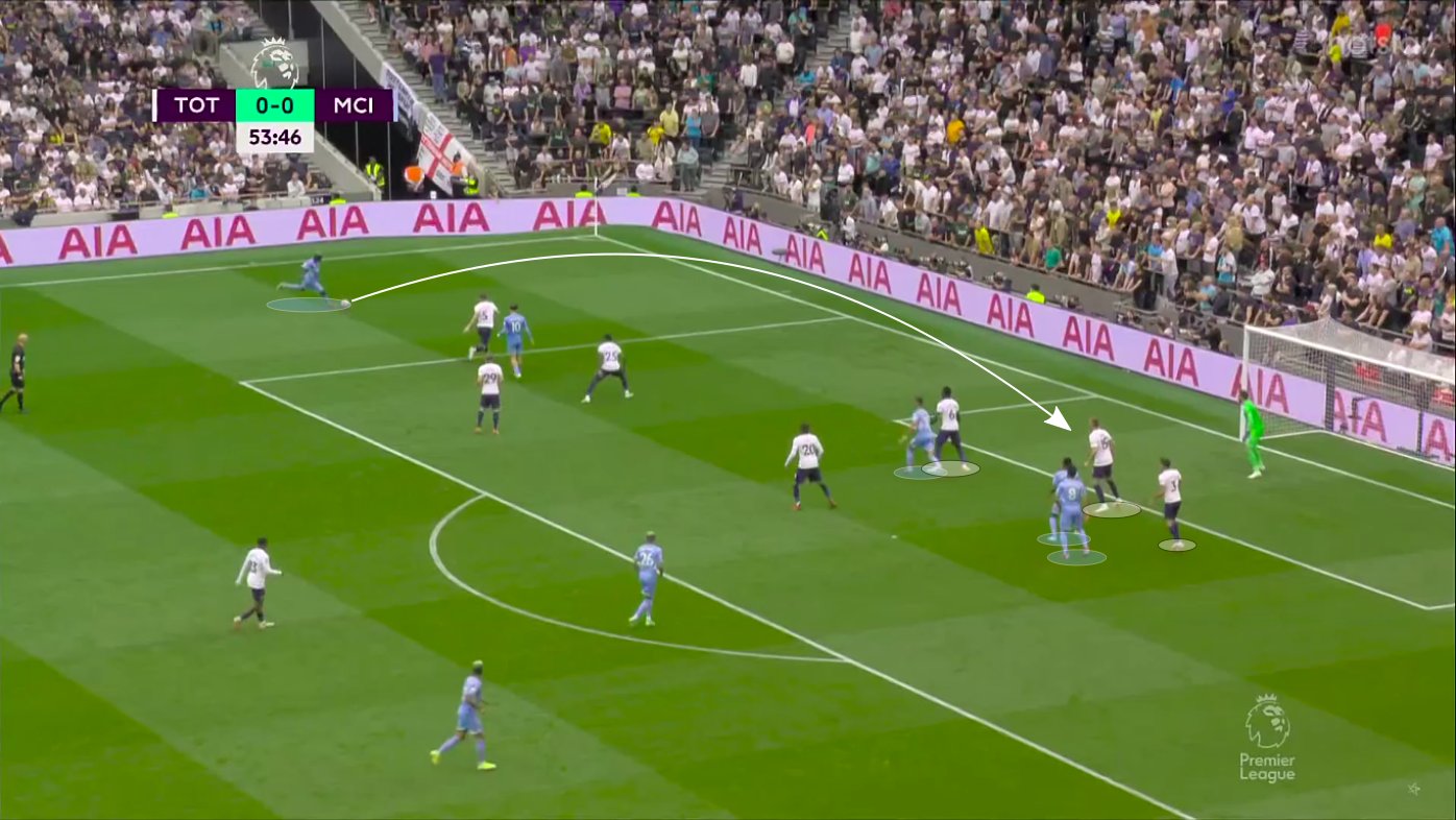 Goal1