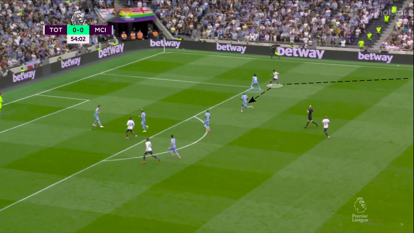 Goal3