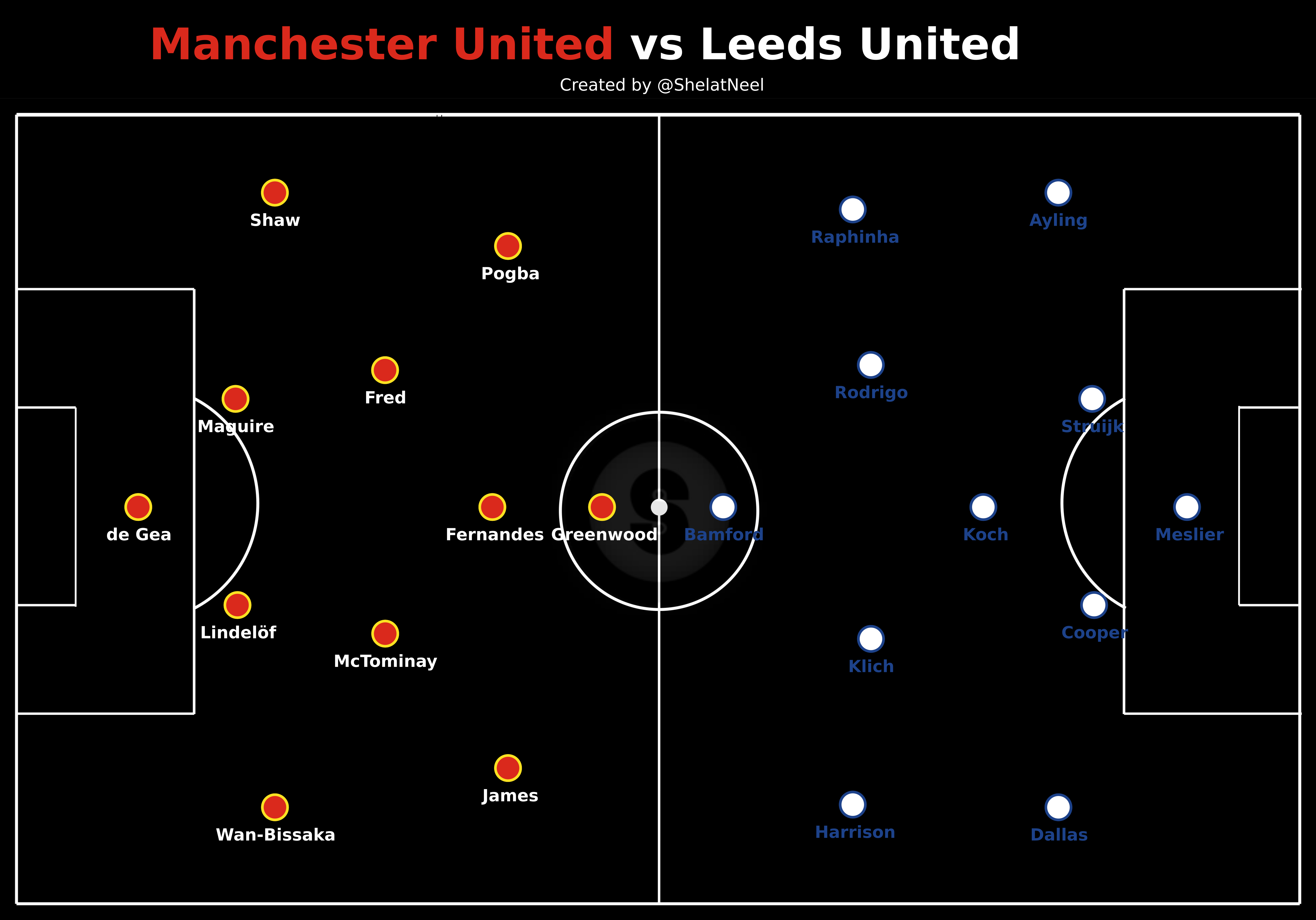 MUNLEE Line ups