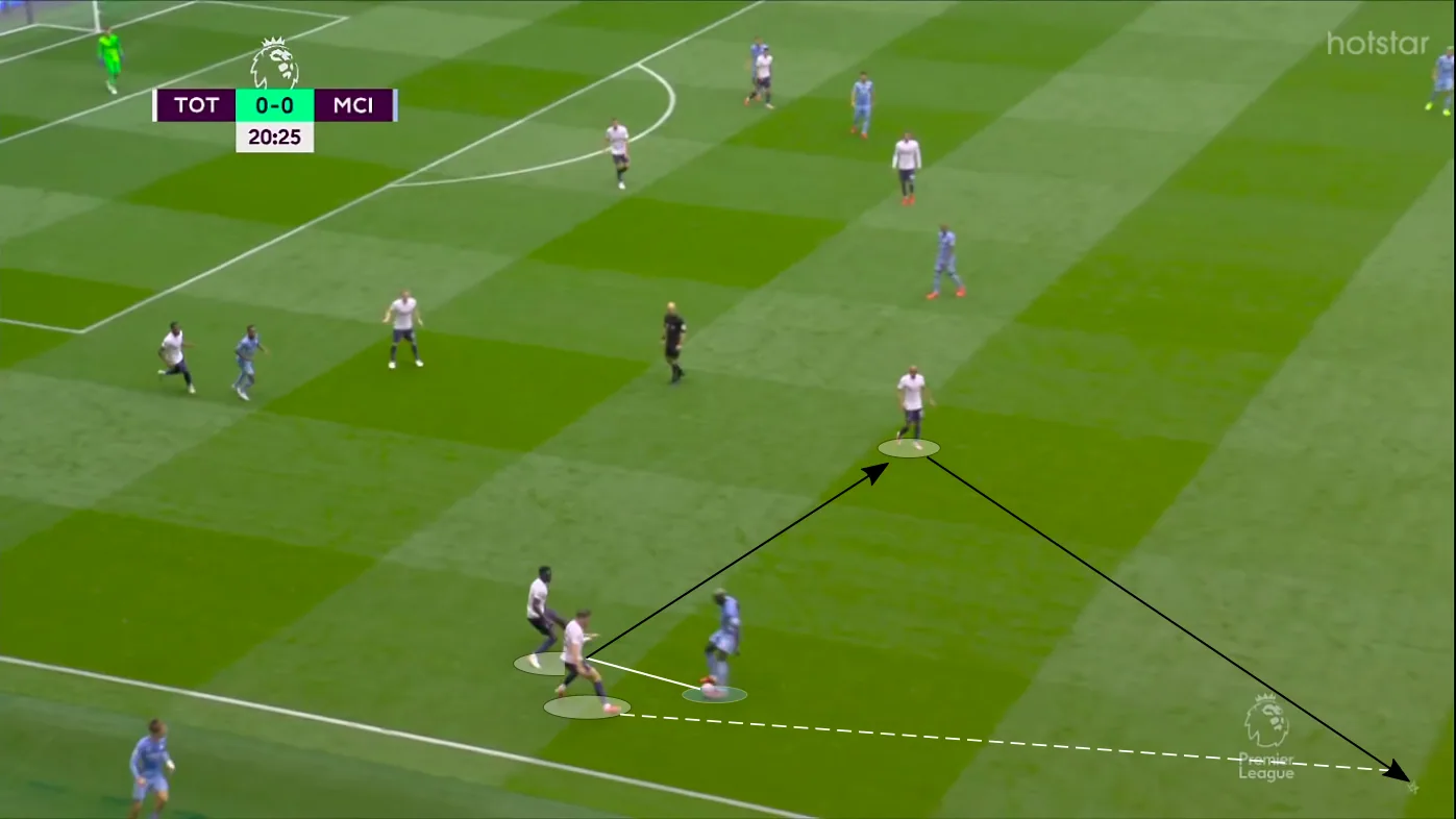 MendyLose1 MendyLose1