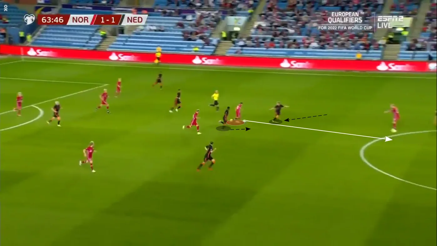 FailCounter FailCounter