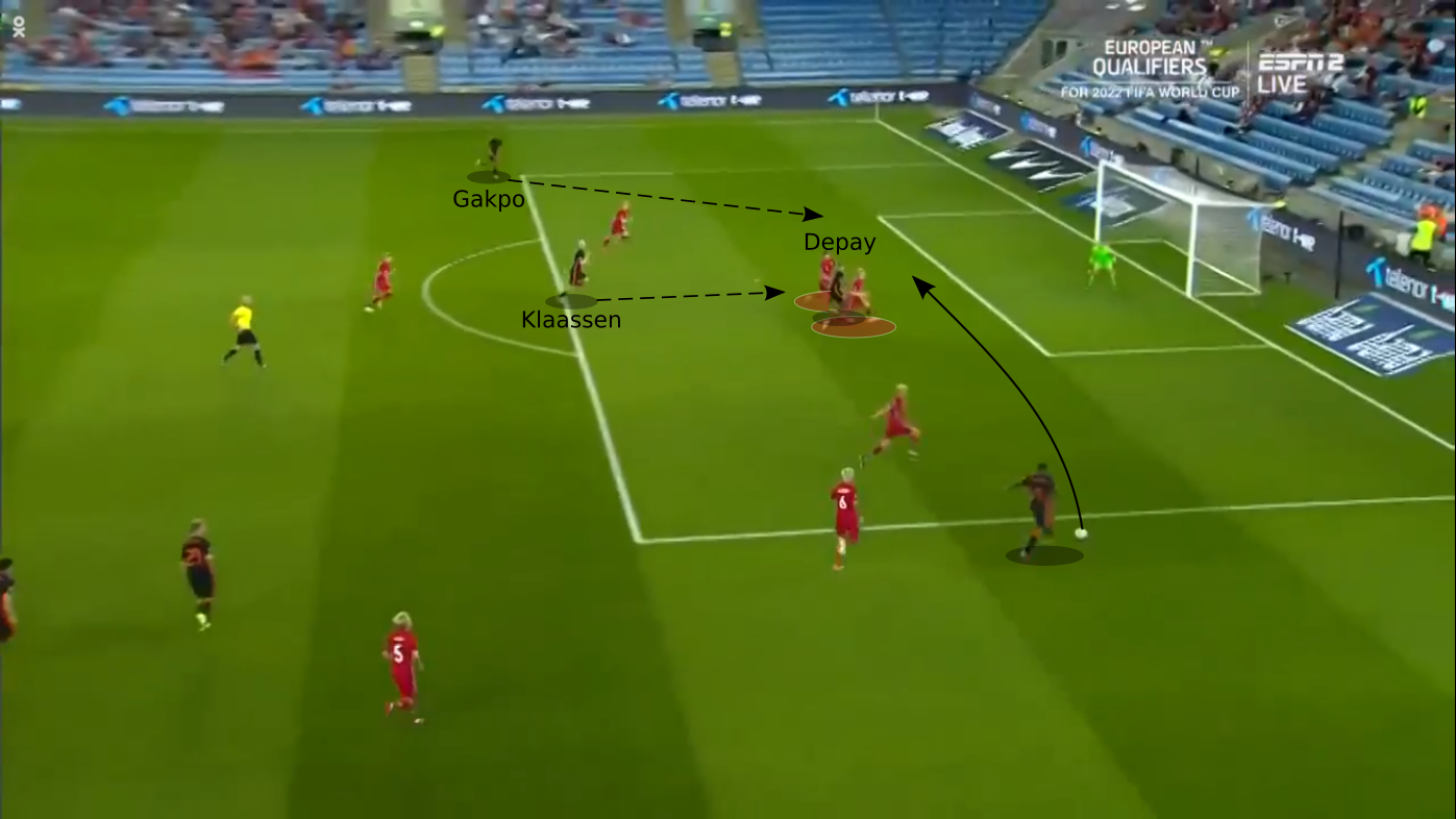 Gol2