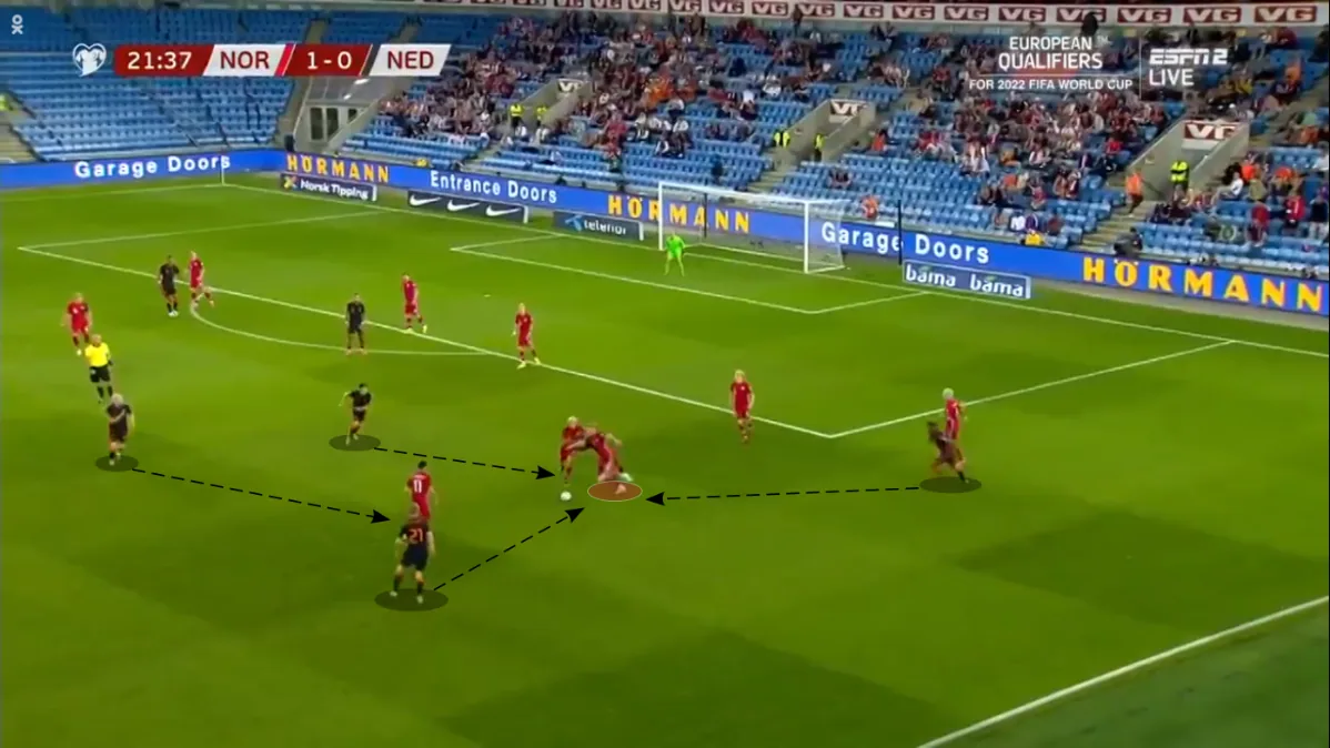 NED Counterpress NED Counterpress