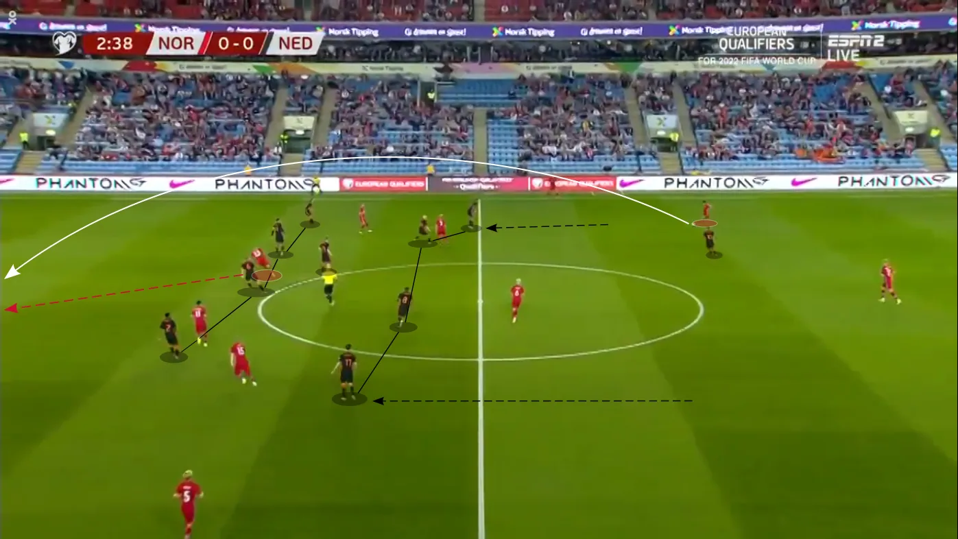 NED4141 high NED4141 high