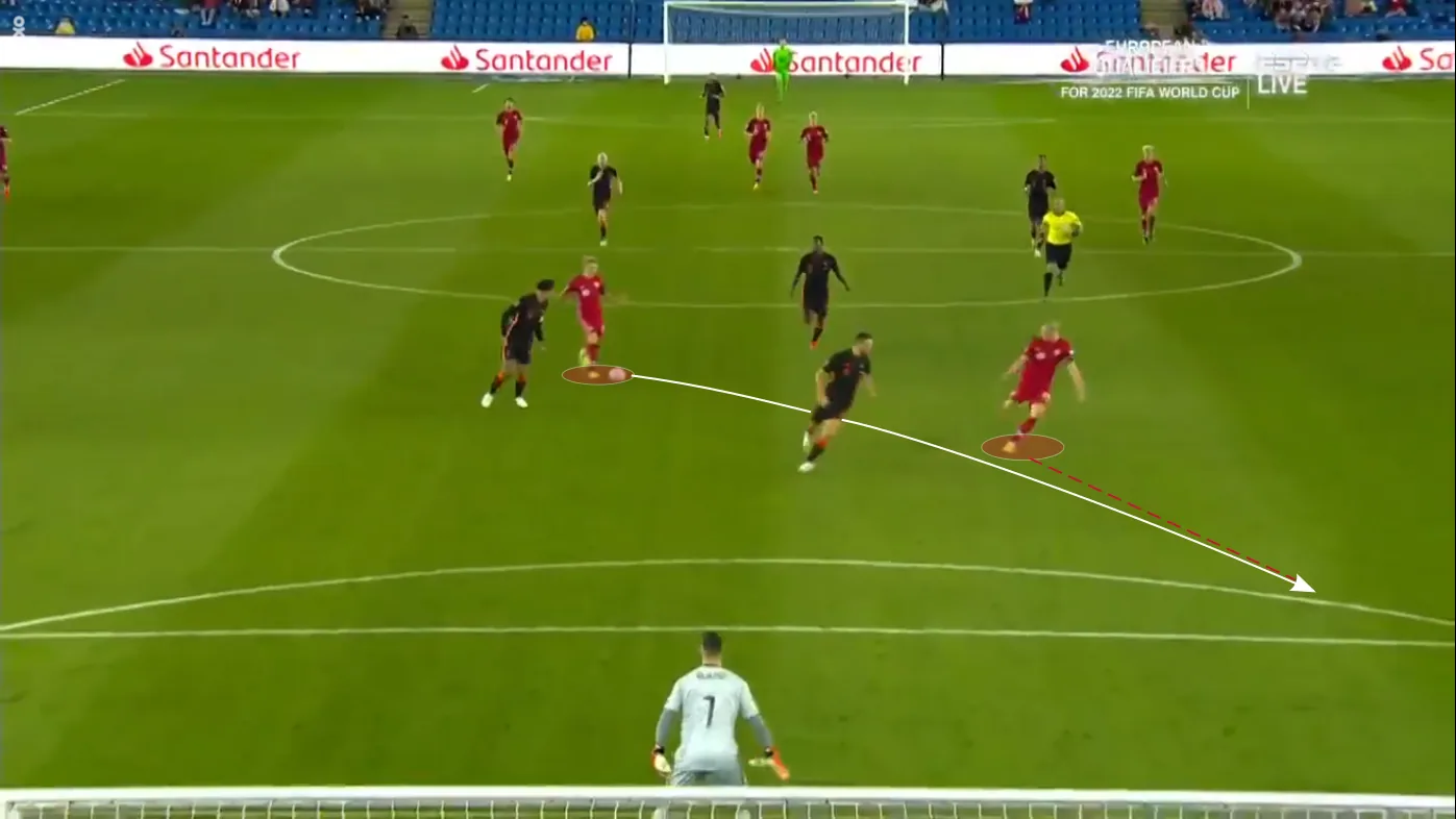 SuccessCOunter SuccessCOunter