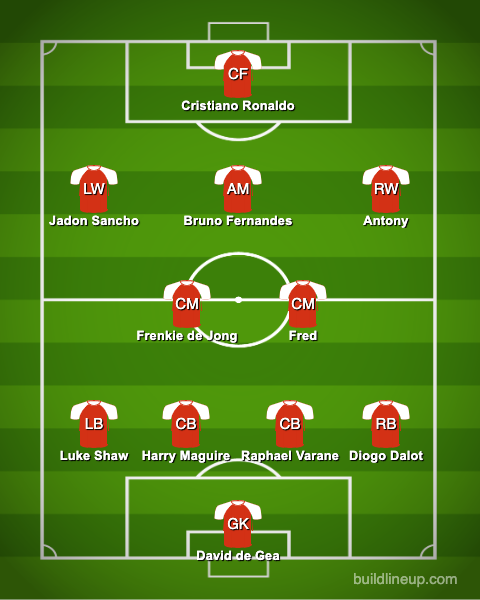 lineup