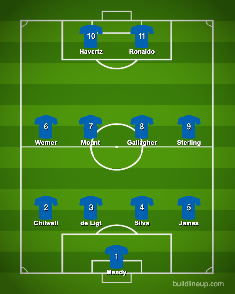 lineup 2 1