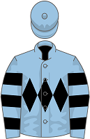 Aquis Farm silks