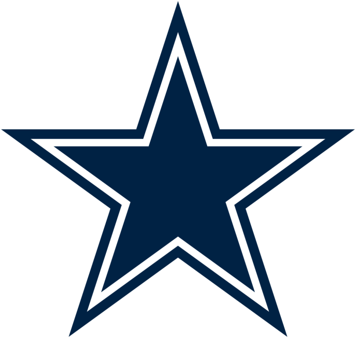 Dallas Cowboys logo