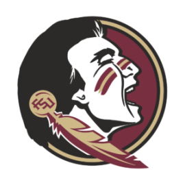 Top 25 College Football Teams Ahead Of The New Season