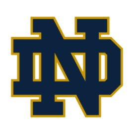 Top 25 College Football Teams Ahead Of The New Season