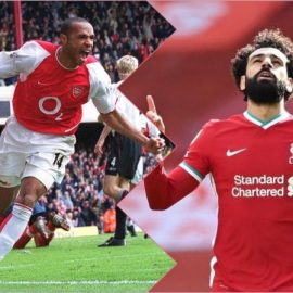 Premier League Scorers