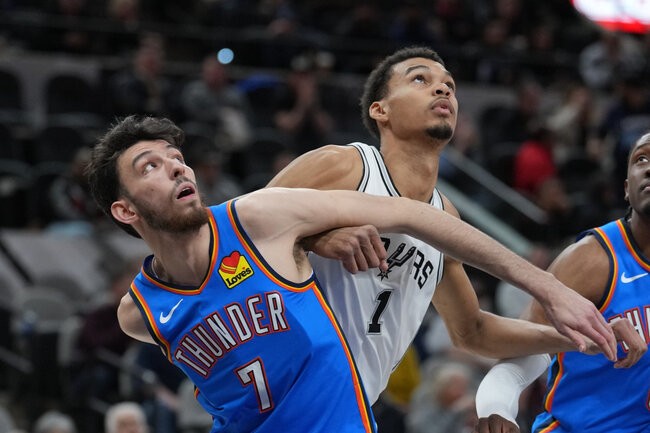 rsz victor wembanyama chet holmgren okc thunder