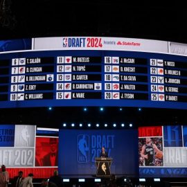 2024 NBa Draft board pic