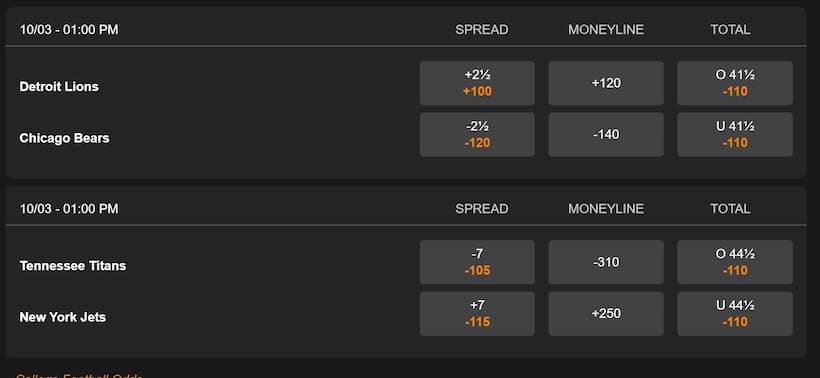 MyBookie Offshore Sportsbook - NFL Bets